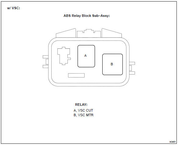 Toyota Camry: Wiring